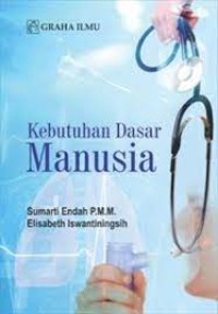 Kebutuhan Dasar Manusia