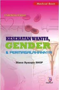 Kesehatan Wanita, Gender & Permasalahannya